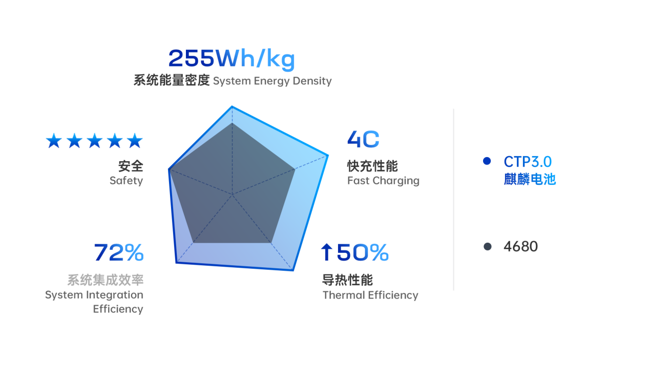 <a href='http://m.swivel-app.com' title='電池空運(yùn)' >電池空運(yùn)</a>